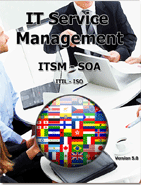 IT Service Management